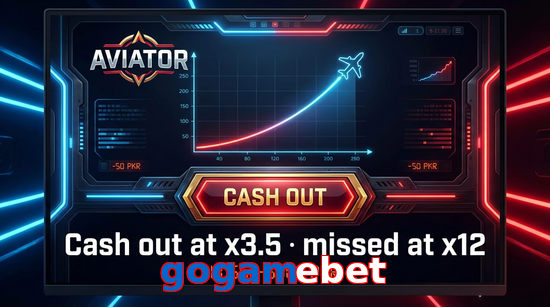 Game list for Gogamebet aviator section