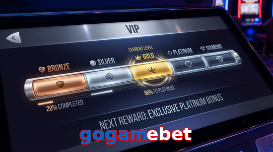 Game list for Gogamebet vip section
